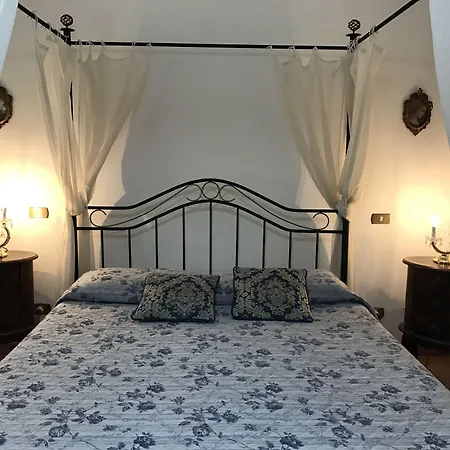 Del Papa Гостевой дом 4*